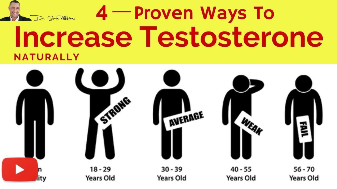  4 Clinically Proven Ways To Increase Your Testosterone ...
