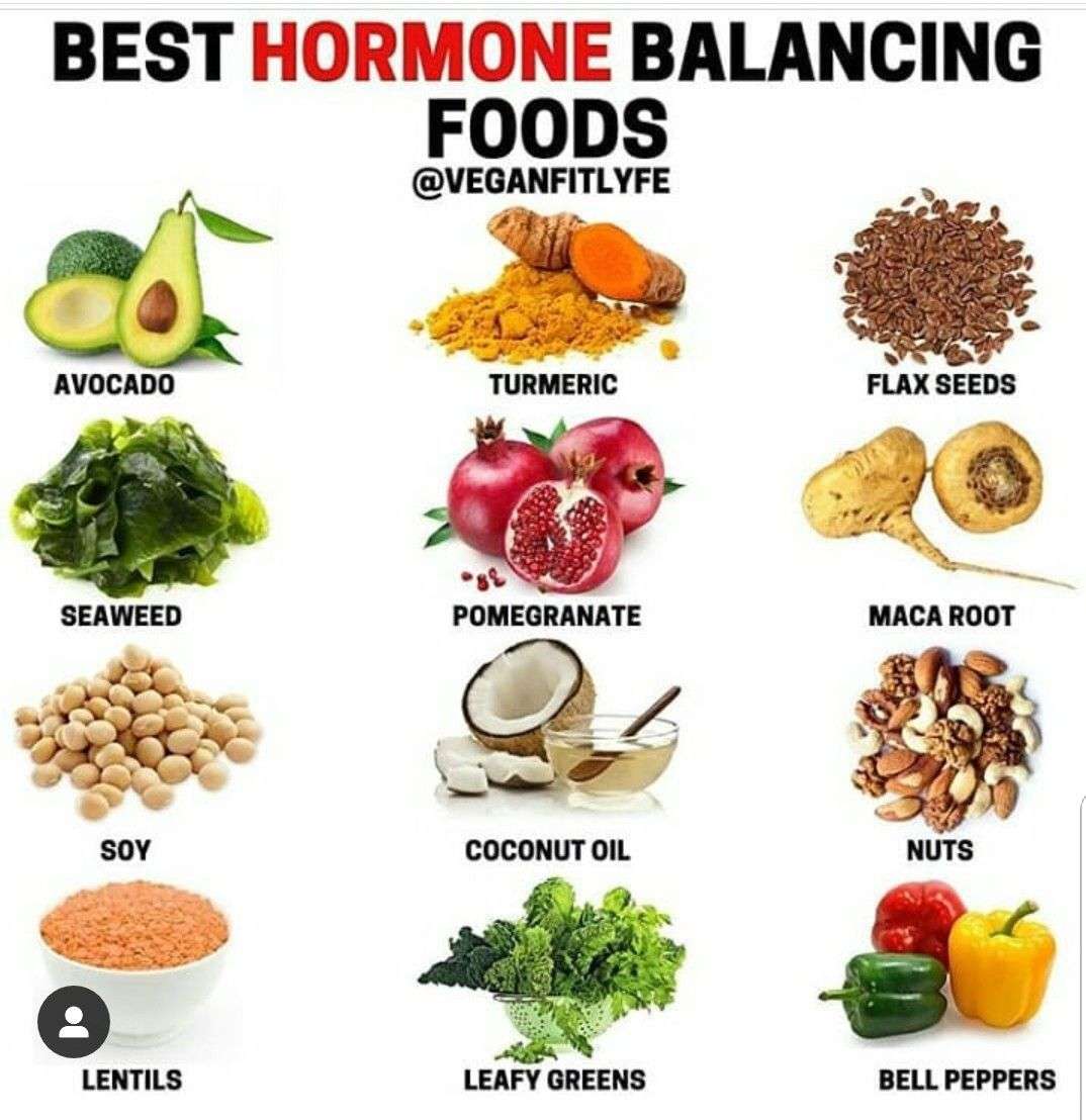 Best hormone balancing foods