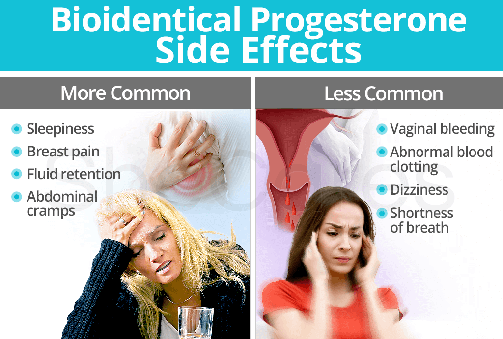 Bioidentical Progesterone Side Effects