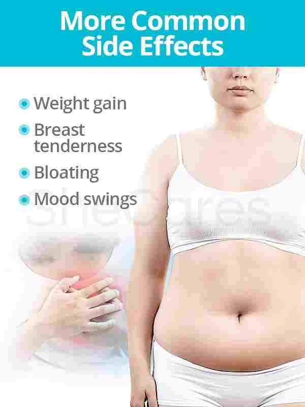Bioidentical Progesterone Side Effects Weight Gain ...