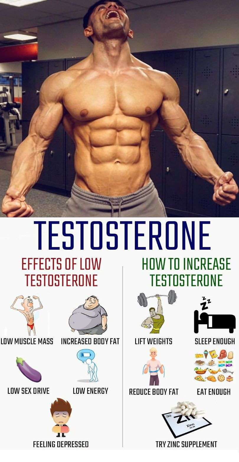 Does Testosterone Increase Sex Drive  ijycipudy8