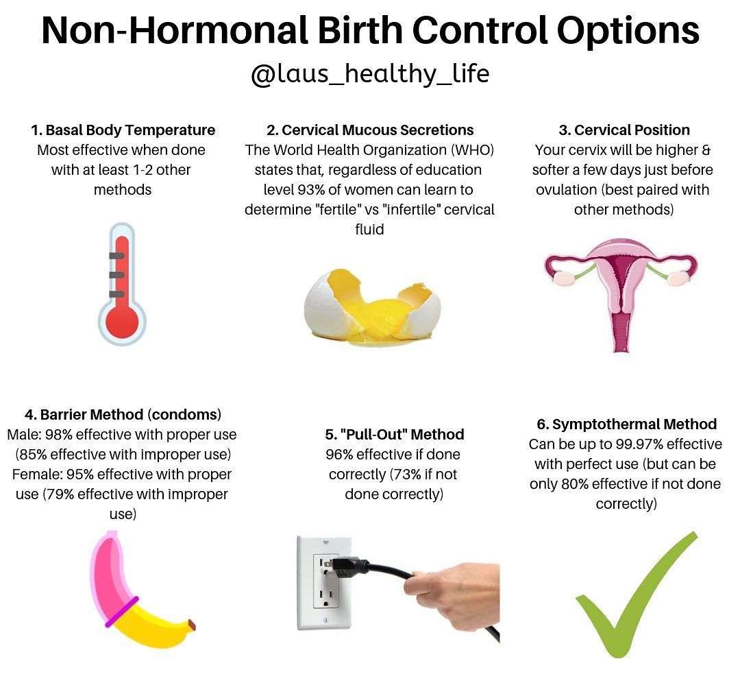 non hormonal birth control