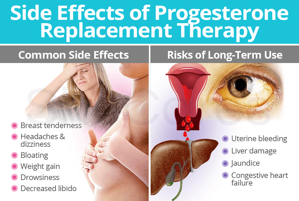 Side Effects of Progesterone Replacement Therapy